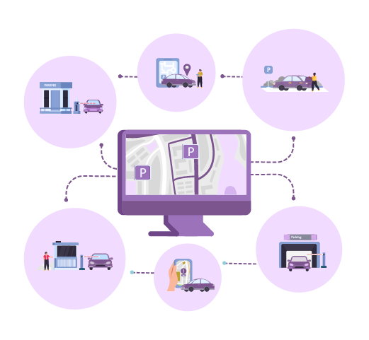 Who uses Transport Management System