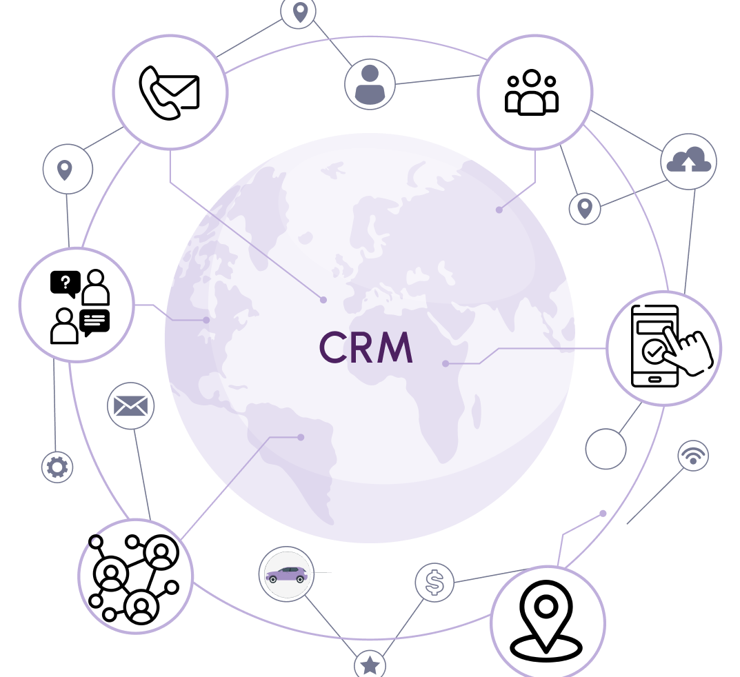 Benefits of Travel CRM for Small and Medium Agencies