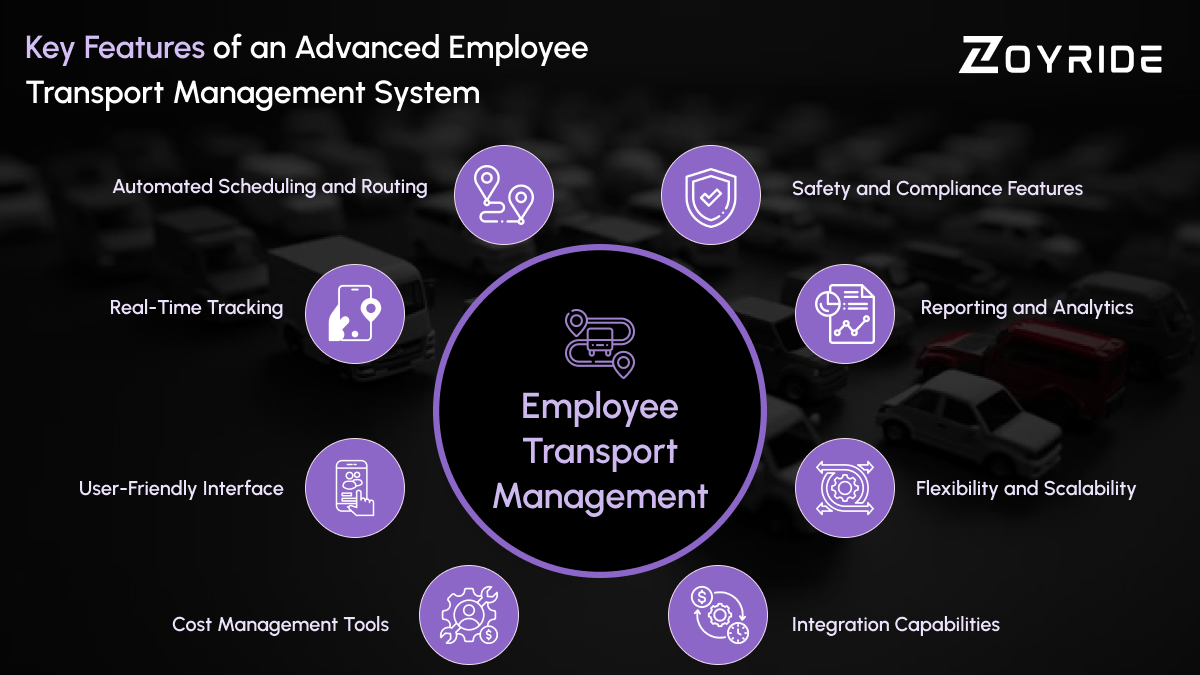 Features of an Advanced Employee Transport Management System